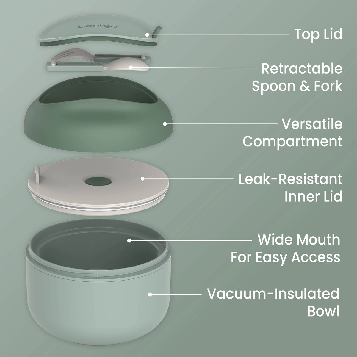 Bentgo Bowl