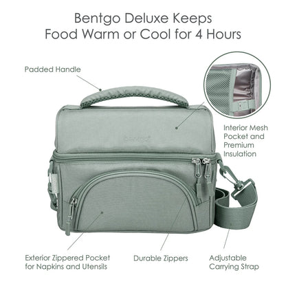 Bentgo Deluxe Lunch Bag