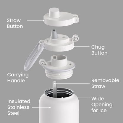 Bentgo Flip 2-in-1 Water Bottle (32 fl oz)