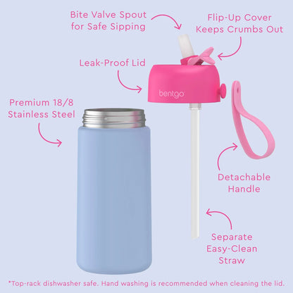 Bentgo Kids Stainless Steel Insulated Water Bottle (2-Pack)