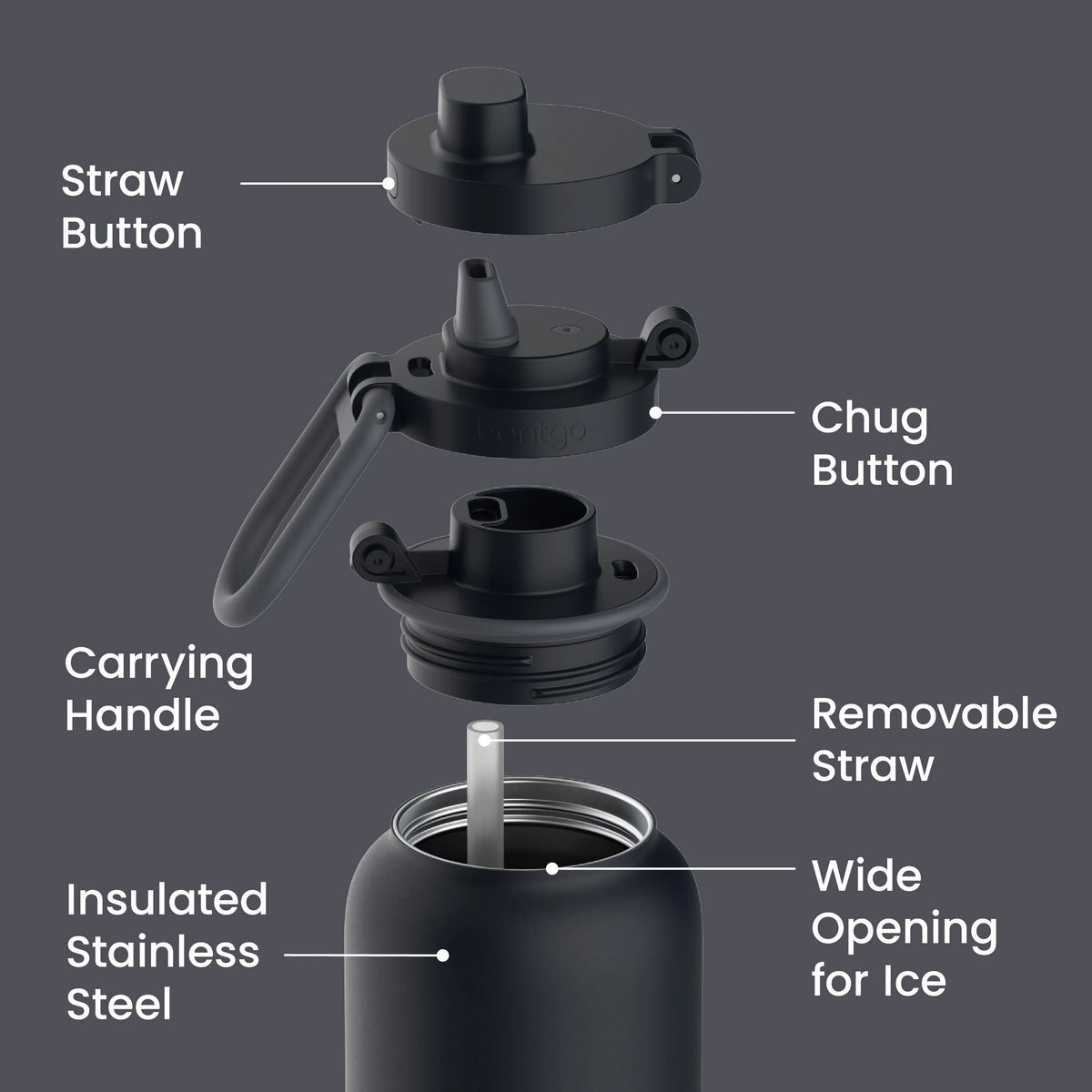 Bentgo Flip 2-in-1 Water Bottle (32 fl oz)