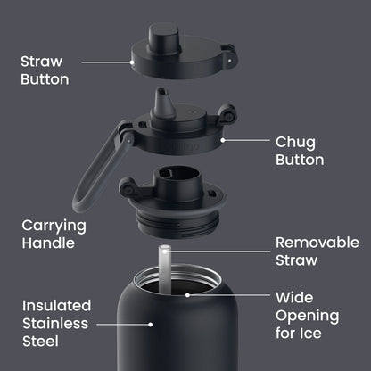 Bentgo Flip 2-in-1 Water Bottle (32 fl oz)